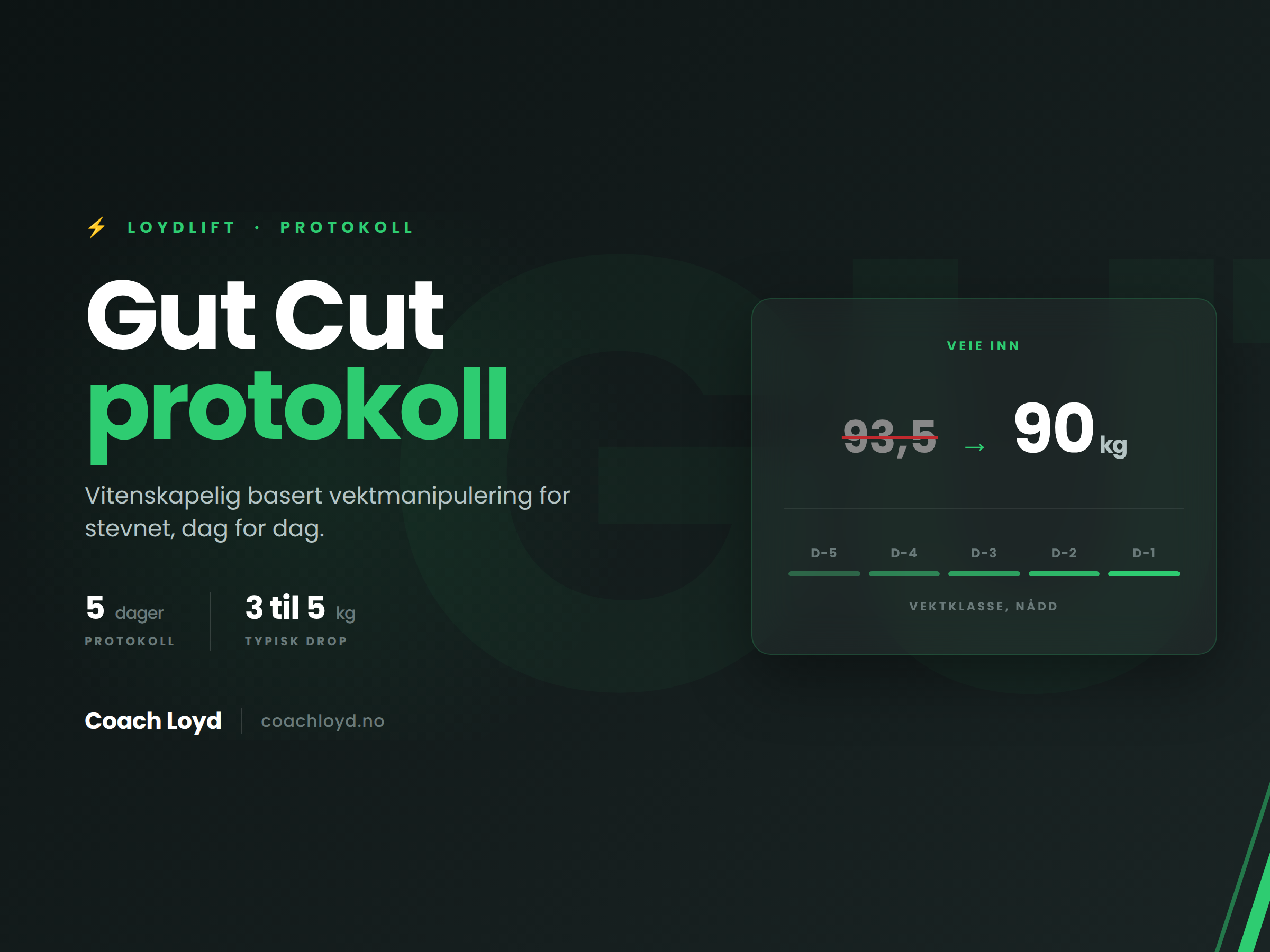 gutcut_thumbnail (1)
