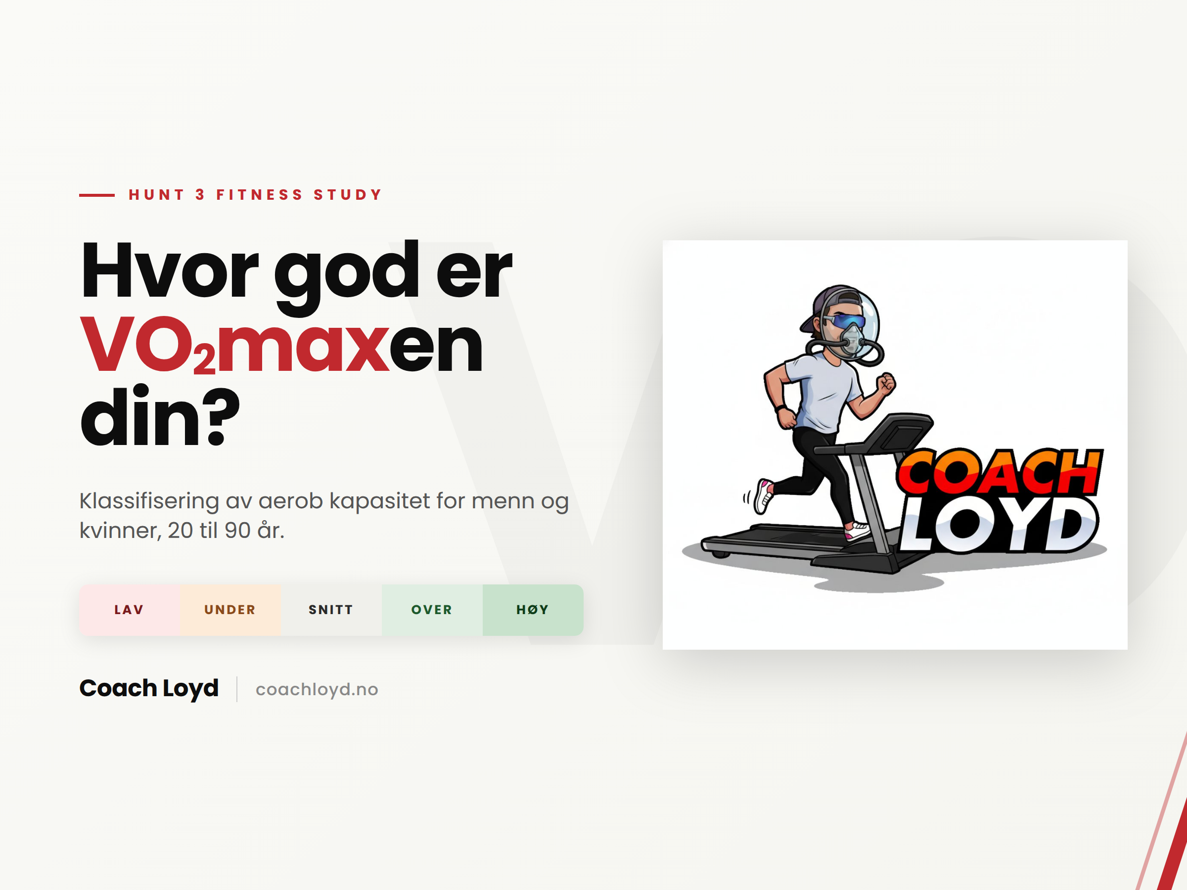 vo2max_thumbnail (1)
