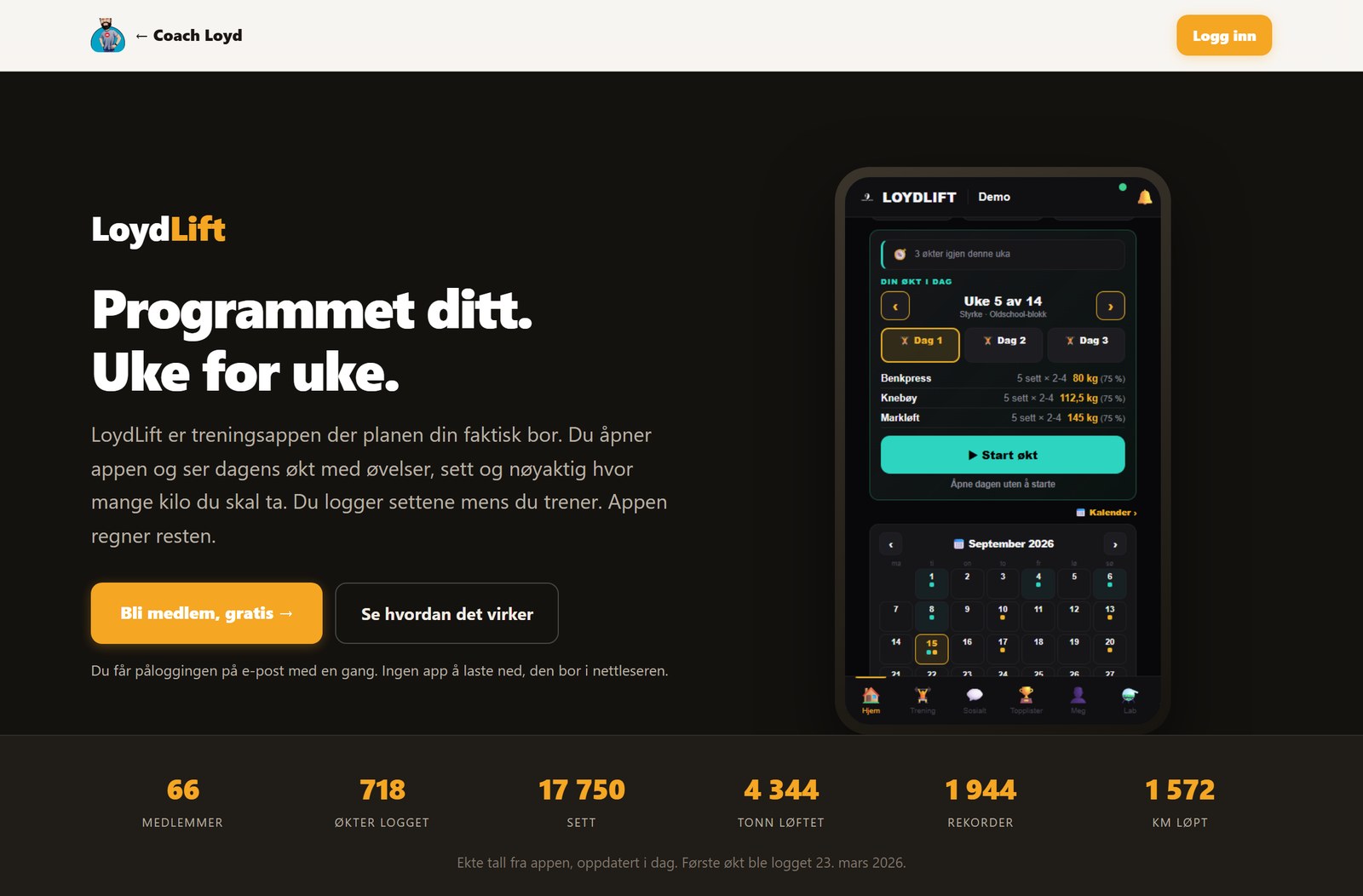 LoydLift: programmet ditt, uke for uke. Ekte tall fra appen.
