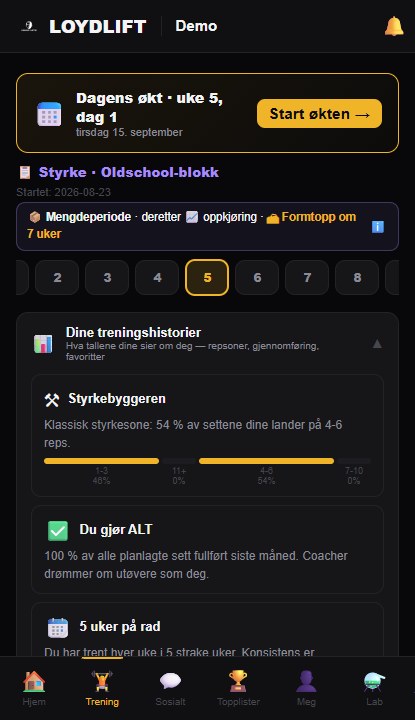 Trening-fanen med programmet