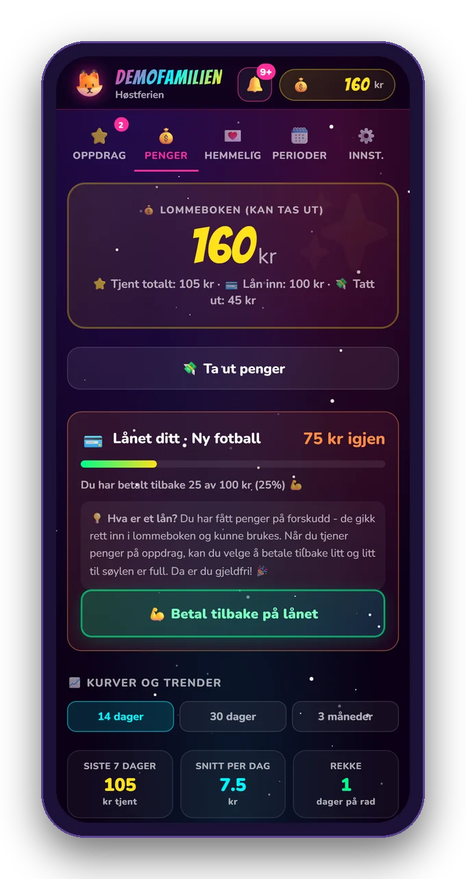 Penger-fanen for et barn: lommeboken, uttak og et lån som betales ned litt og litt